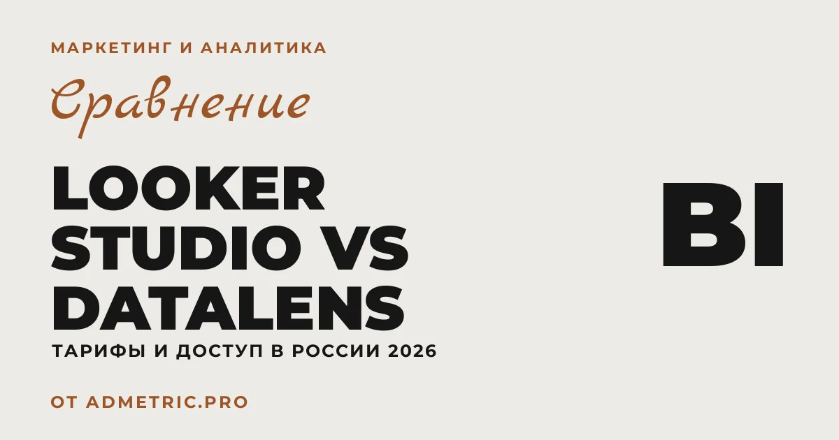 Looker Studio vs Yandex DataLens — сравнение